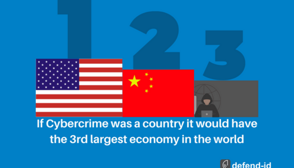 3rd largest economy