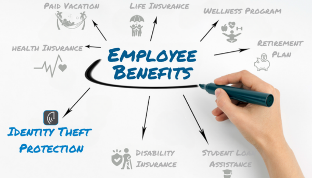 Diagram of employee benefits with ‘Employee Benefits’ at the center, connected to options like health insurance, retirement plan, paid vacation, and identity theft protection.