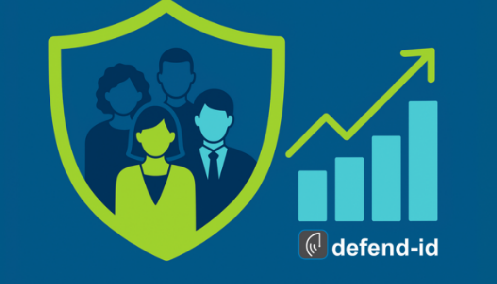 Flat illustration of diverse employees inside a lime-green shield next to an upward bar chart and defend-id logo—symbolizing the ROI of offering identity-theft protection as a voluntary benefit.