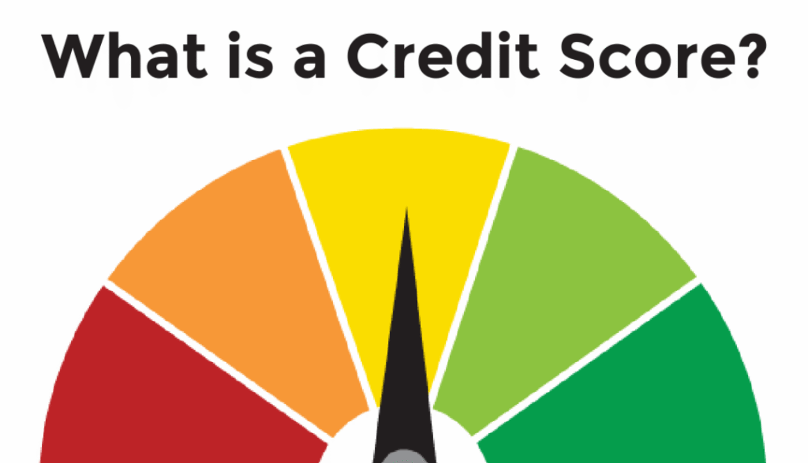 What is a Credit Score?