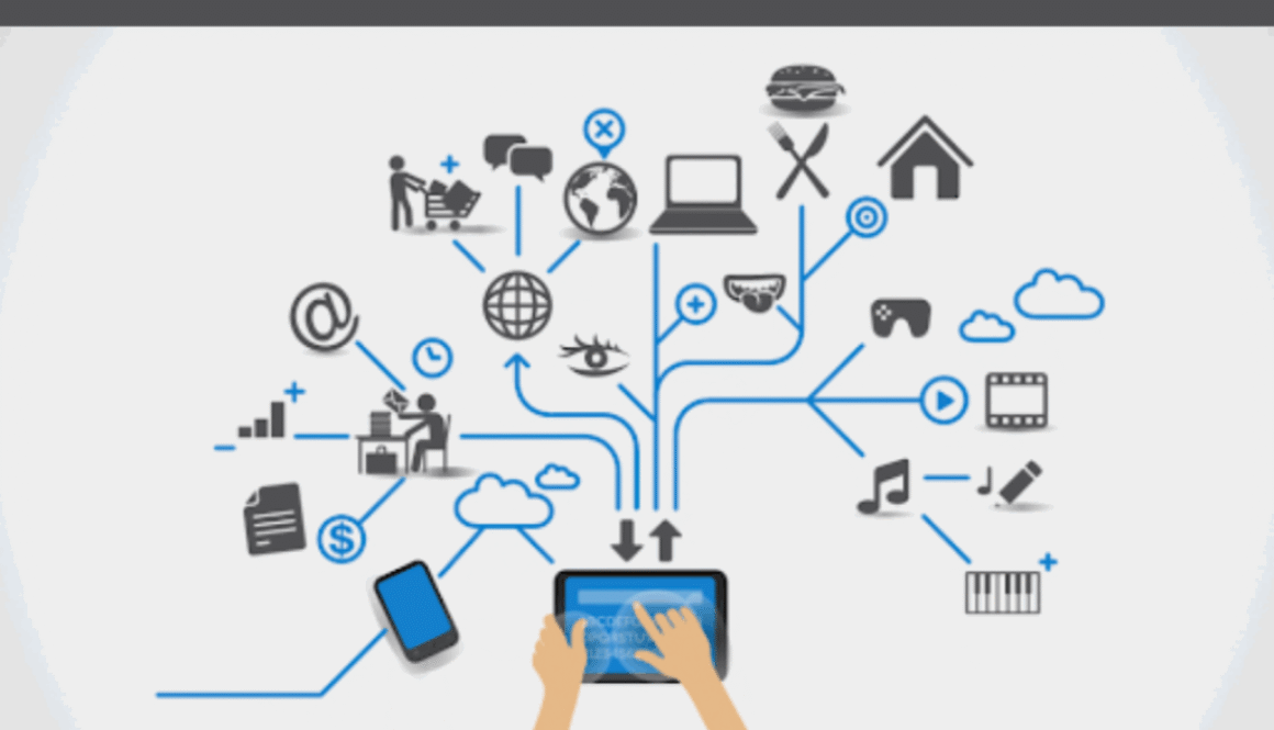 Internet of Things is Exposing You