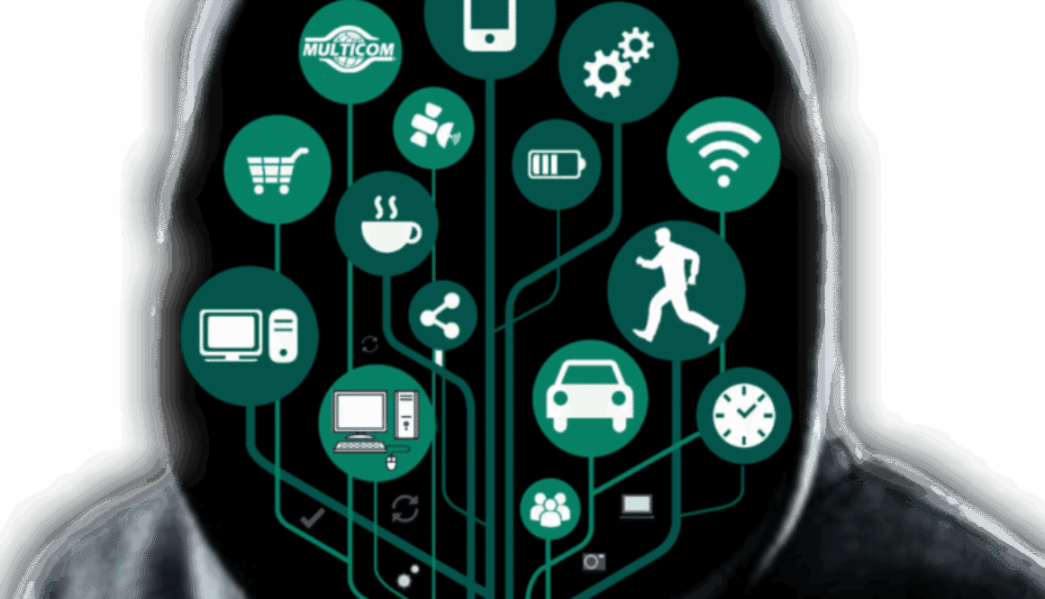 PERSONAL PRIVACY AND THE INTERNET OF THINGS (IOT)