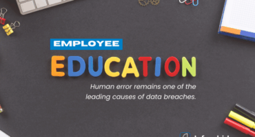 A workspace flat lay featuring colorful magnetic letters spelling “EDUCATION,” with the word “EMPLOYEE” above it in a blue label. A note below reads, “Human error remains one of the leading causes of data breaches.” Office supplies like notebooks, paperclips, and pens surround the text, with the defend-id logo in the corner.