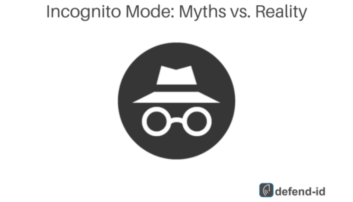 Logo depicting a spy hat and glasses symbolizing Incognito Mode, with text 'Incognito Mode: Myths vs. Reality'